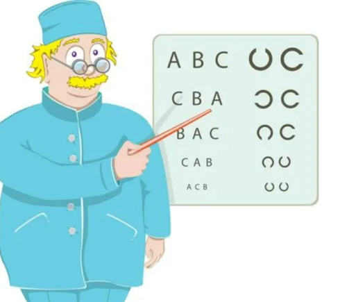 二、天水爱尔眼科医院地址