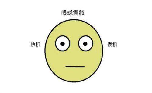 二、沈阳普瑞眼科医院做白内障多少钱?