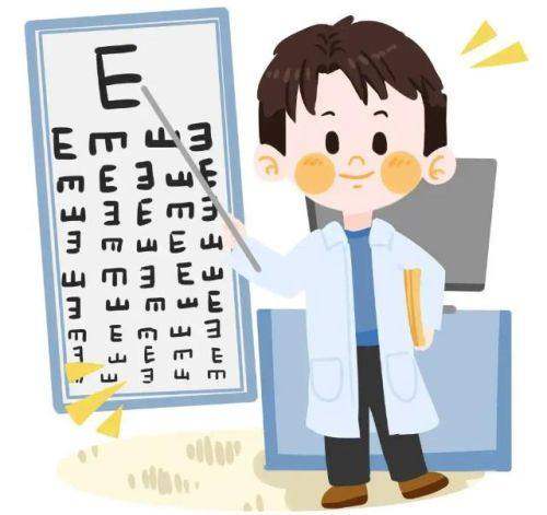 三、艾维眼科收费价目表？