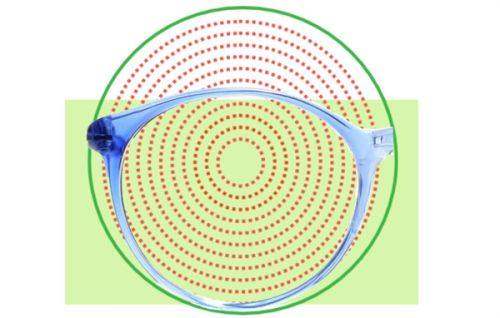 
北京同仁医院眼科刘敬花怎么样？刘敬花在眼科多领域经验丰富，有其眼科案例及挂号方式等你知晓