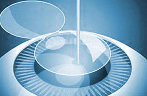 一、眼底病主要包括哪些?