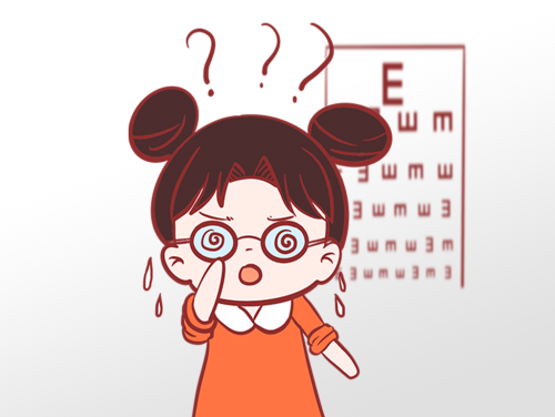 屈光不正是什么意思？是眼睛异常状态，平行光线不能在视网膜聚焦成像，成年前可以矫正回来！