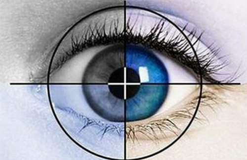 眼病手术有哪些？有眼底病、斜视、白内障等，新版费用汇总快来看！