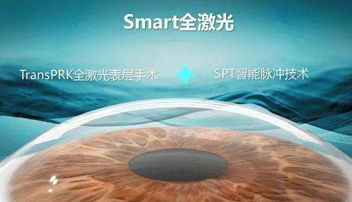 三、贵阳佰视佳眼科医院医生实力与医疗保险报销