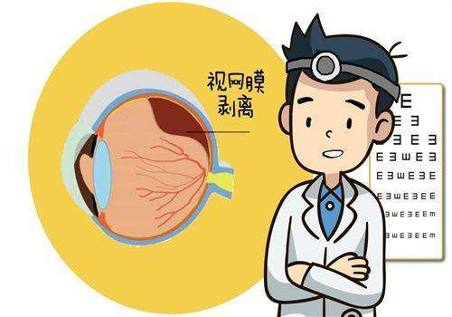 斜视眼睛矫正手术价格表：成年人斜视手术2k+/儿童斜视手术4k+