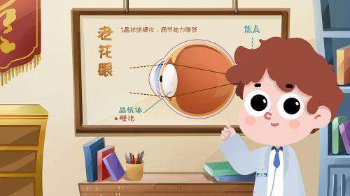 深圳爱尔眼科医院晶体植入价格：ICL晶体植入术2.6w+/双眼/ICL - V4C晶体3.5w+