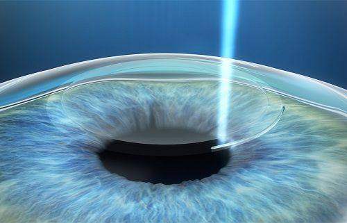 福州东南眼科医院坐地铁哪站下车？台江2号线宁化站D口、仓山5号线东岭站A口步行超近！