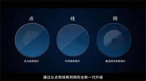 北京眼科最好的医院排名一览表技术顶尖费用透明，同仁协和领衔实力强口碑好